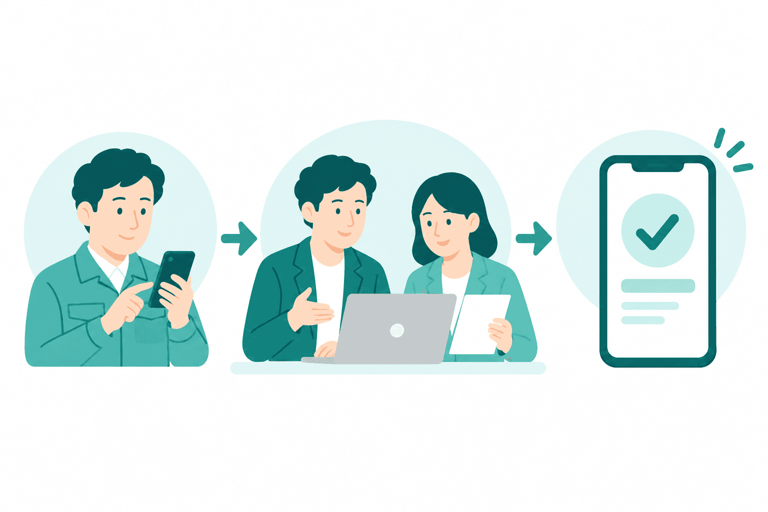 社長がスマホで依頼し、AI社員チームが仕事を進め、スマホに完了報告が届く流れ